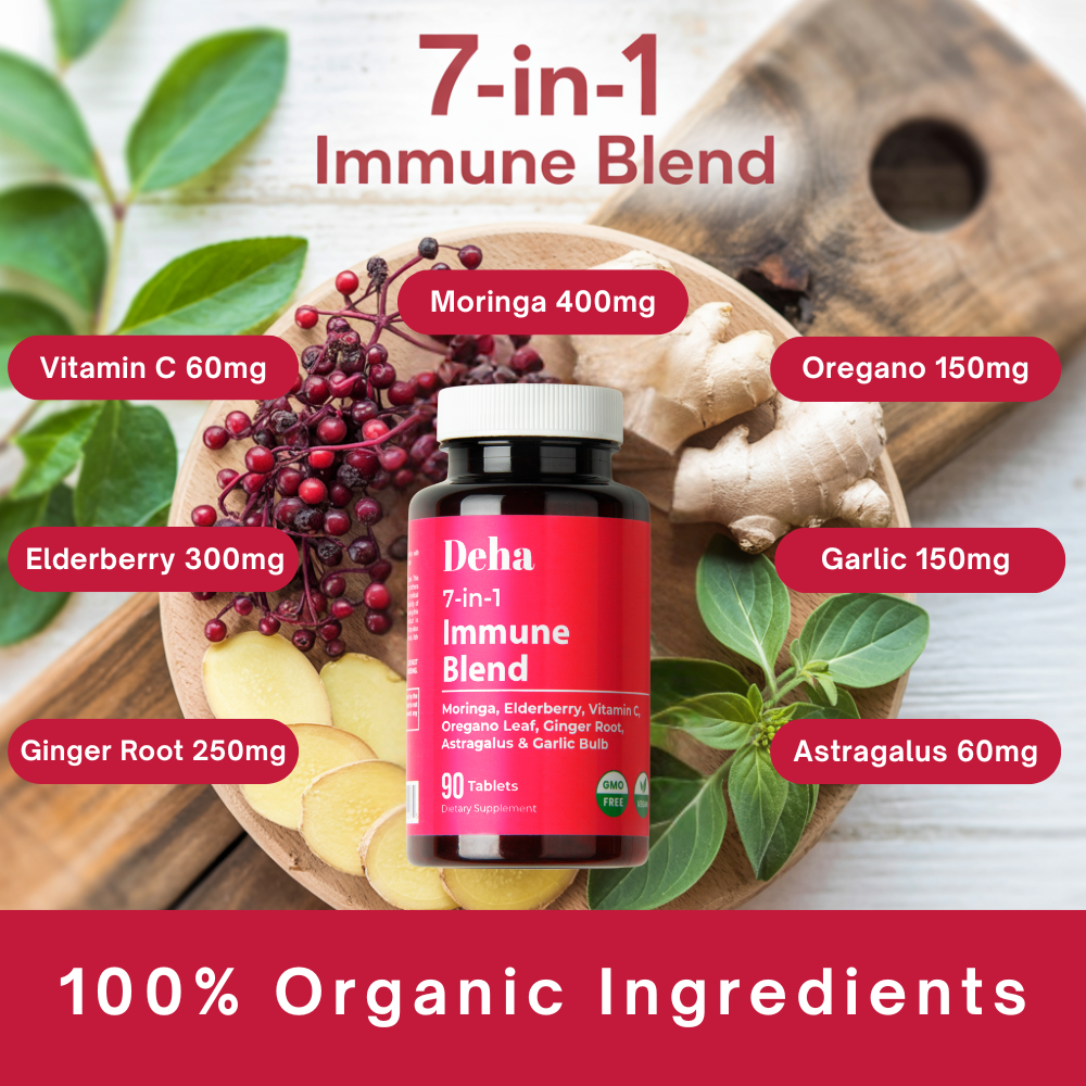 7-in-1 Immune Blend