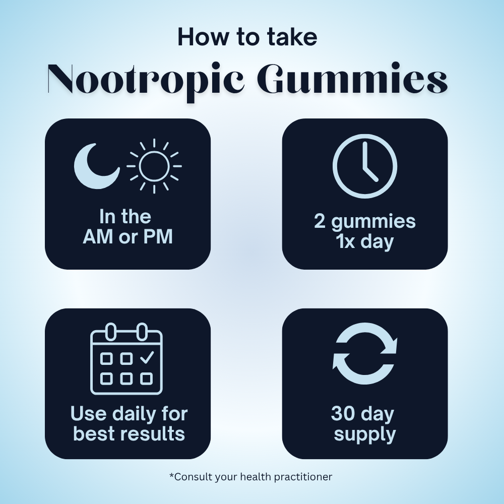 Focus Gummies Nootropic Brain Supplement with Vitamin B6 & Vitamin B12