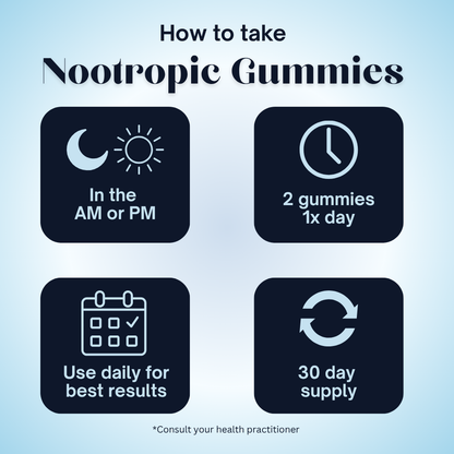 Focus Gummies Nootropic Brain Supplement with Vitamin B6 & Vitamin B12
